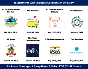 Golf Tournaments with Exclusive Coverage on DIRECTV for Bars and Restaurants