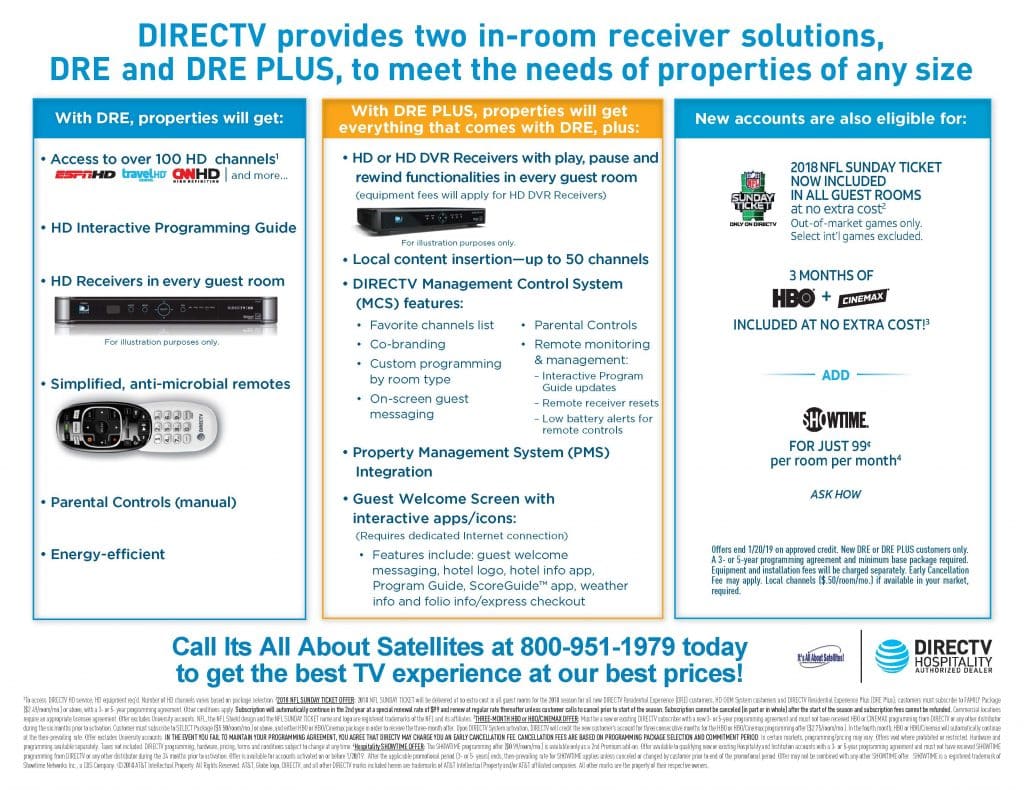 TV for Hotels - DIRECTV Residential Experience DRE vs DRE Plus FSI Q4 2018