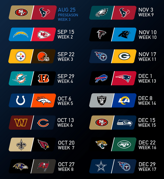 2020 NFL Thursday Night Football Schedule