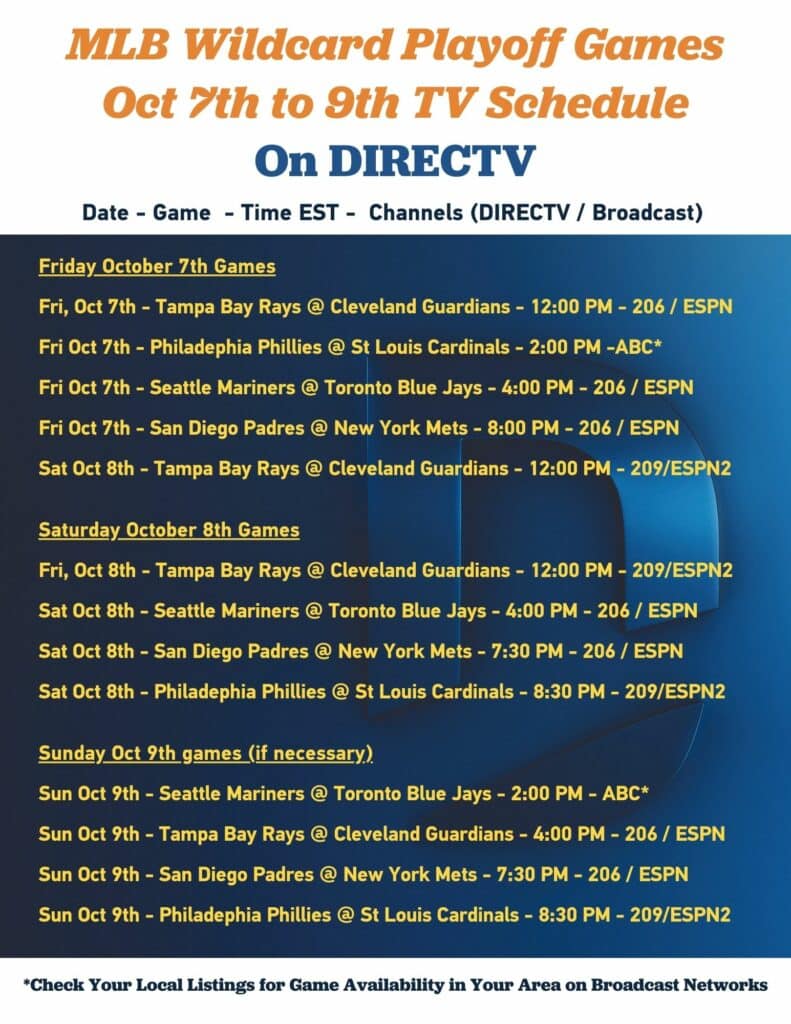 MLB Wildcard Game Schedule on DIRECTV from Its All About Satellites - DIRECTV for BUSINESS Authorized Dealer
