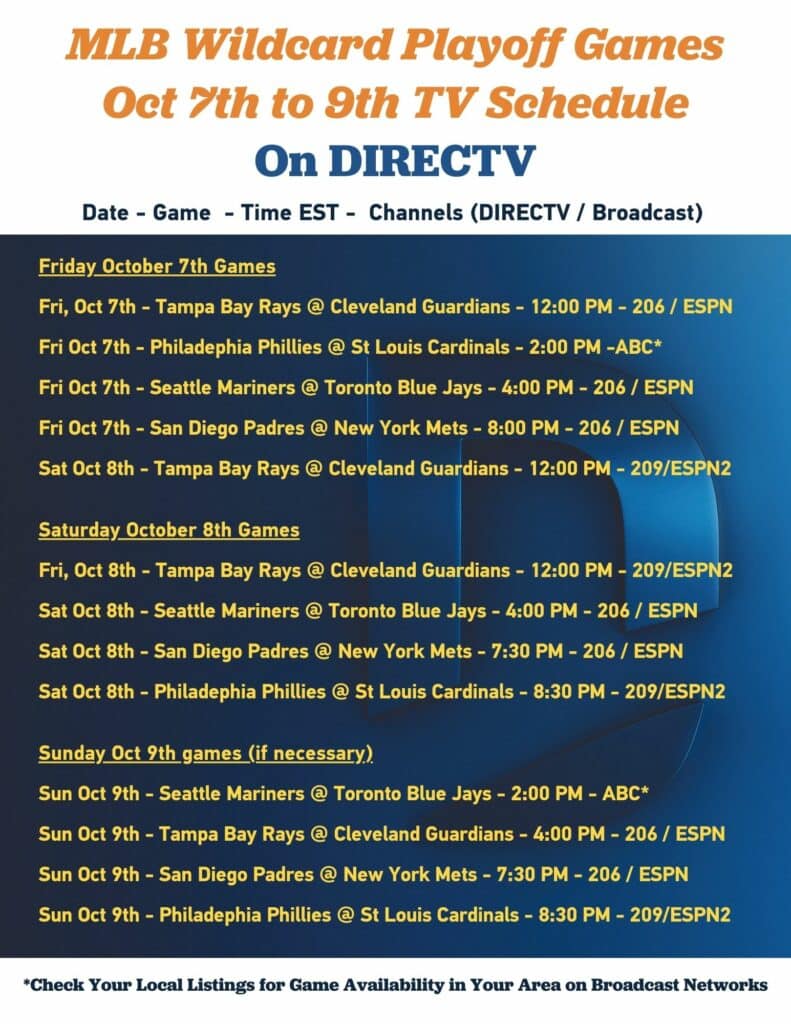 Wondering Where To Catch The MLB Playoff Wildcard Games On DIRECTV 