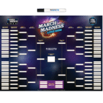 The NCAA® MARCH MADNESS Men's Basketball Tournament marketing tools from DIRECTV MVP Marketing for Bars and Restaurants