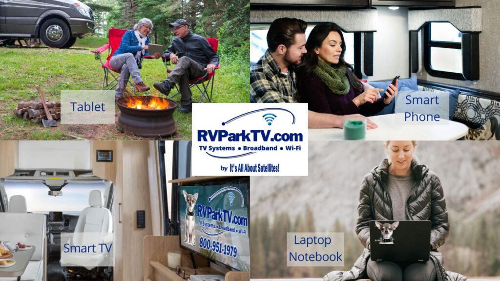 Stream TV on any internet connected device from RVPARKTV.com by Its All About Satellites
