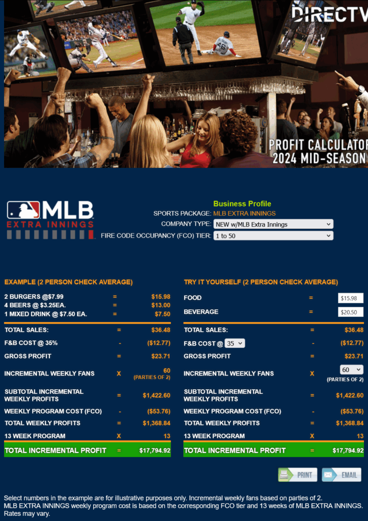 DIRECTV MLB EXTRA INNINGS Profit Calculator Example - from Its All About Satellites DIRECTV FOR BUSINESS Authorized Dealer