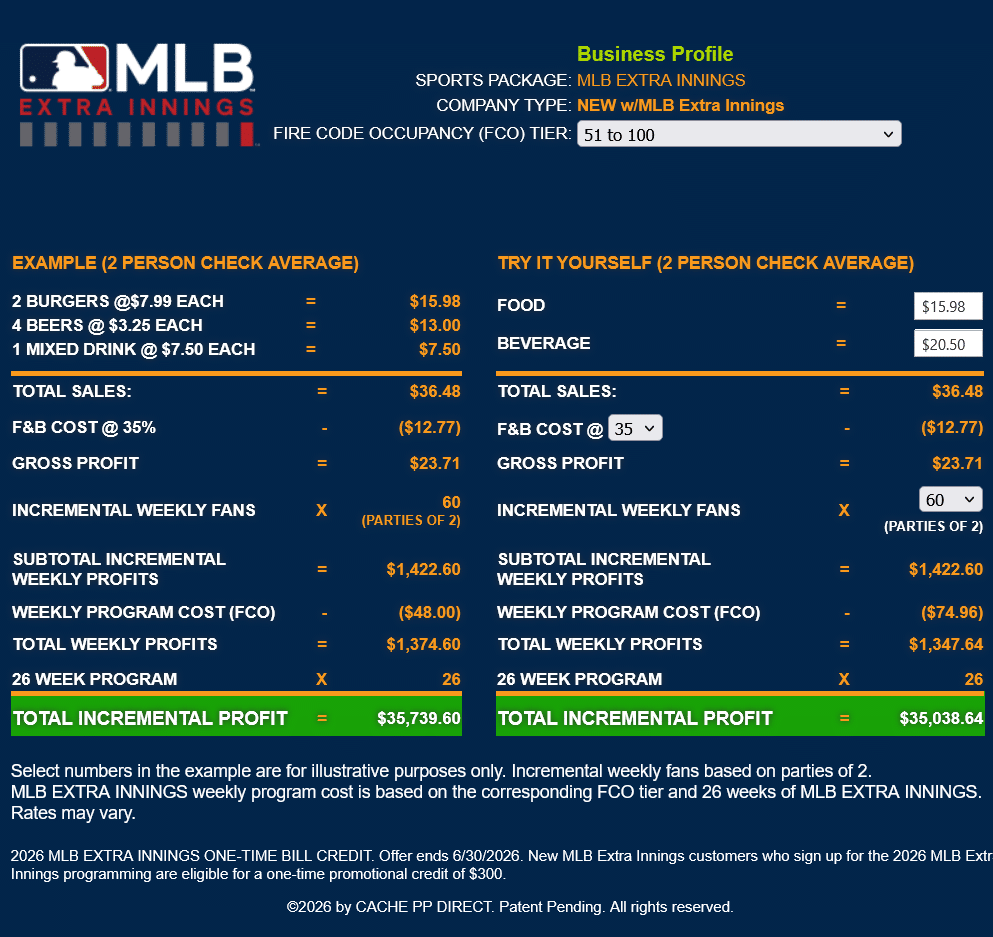 The 2026 MLB Extra Innings Profit Calculator for sports bars - an example of what is possible for your Sports Bar from Its All About Satellites DIRECTV FOR BUSINESS Authorized Dealer