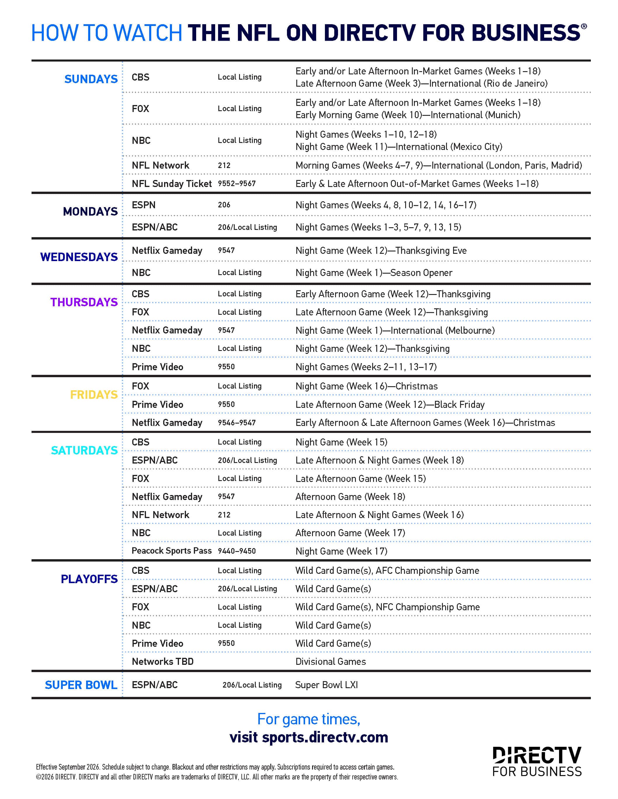 2026 NFL Sunday Ticket for Business DIRECTV channel guide and schedule